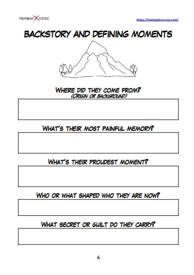 Protagonist Development Worksheet Preview 4